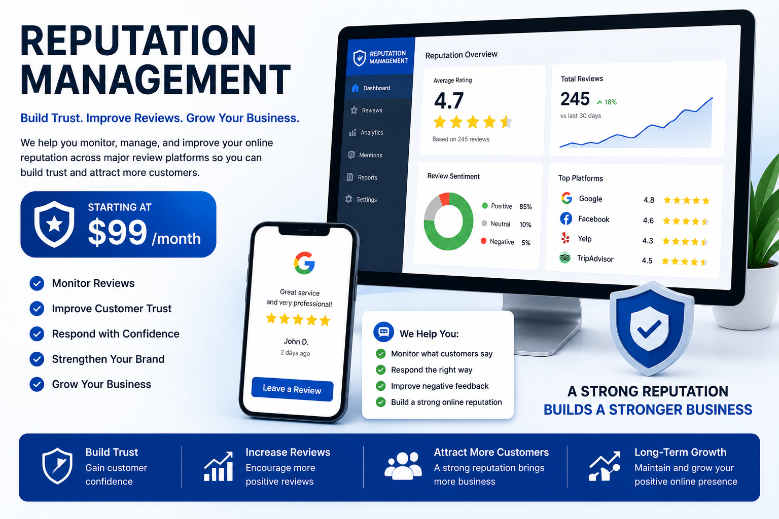 Reputation Management